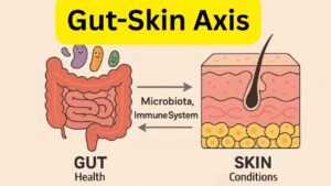 The Liver-Skin Axis How Gut and Hepatic Health Reflect on Your Skin